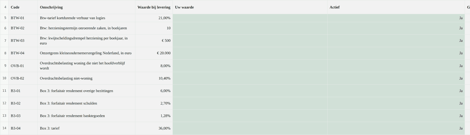 Nagetekend scherm van het tabblad Wetswissel van de Rendements Engine, met per regel een code, een omschrijving, de waarde bij levering en een kolom waarin u uw eigen waarde invult.